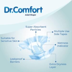 حفائض لاصق للكبار Dr.Comfort