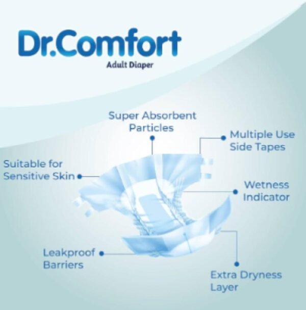 حفائض لاصق للكبار Dr.Comfort